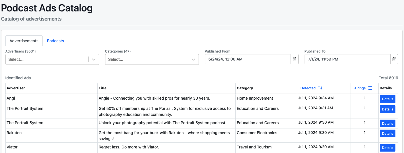 Podcast Ads catalog main page
